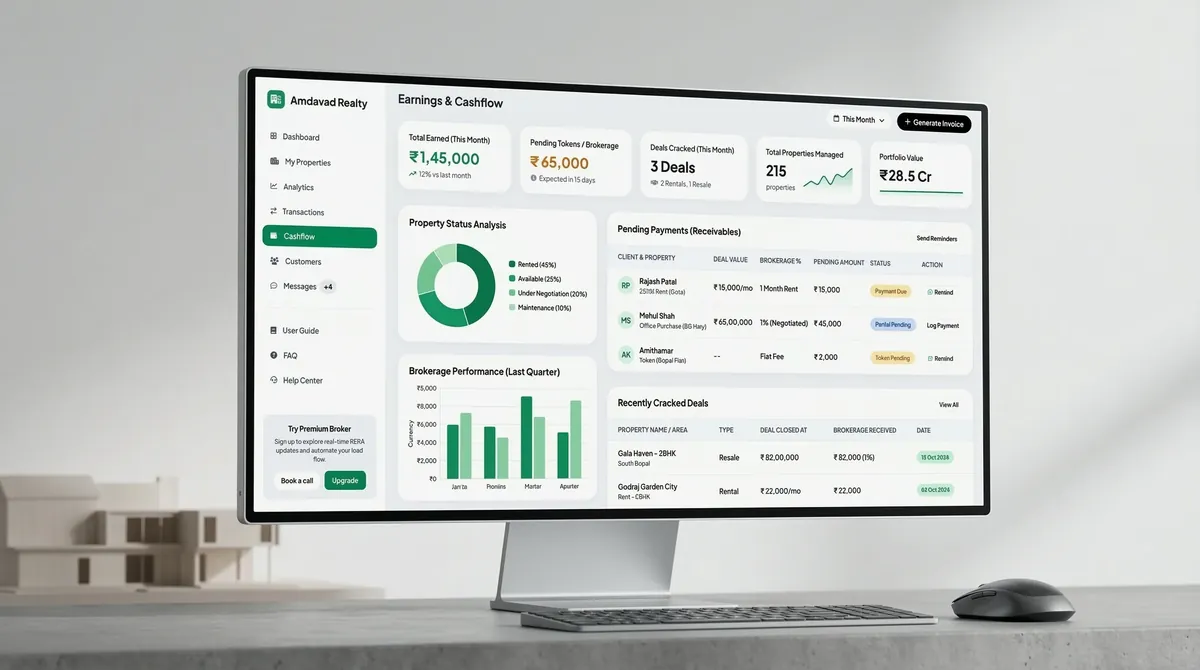 Amdavad Realty, a property analytics dashboard