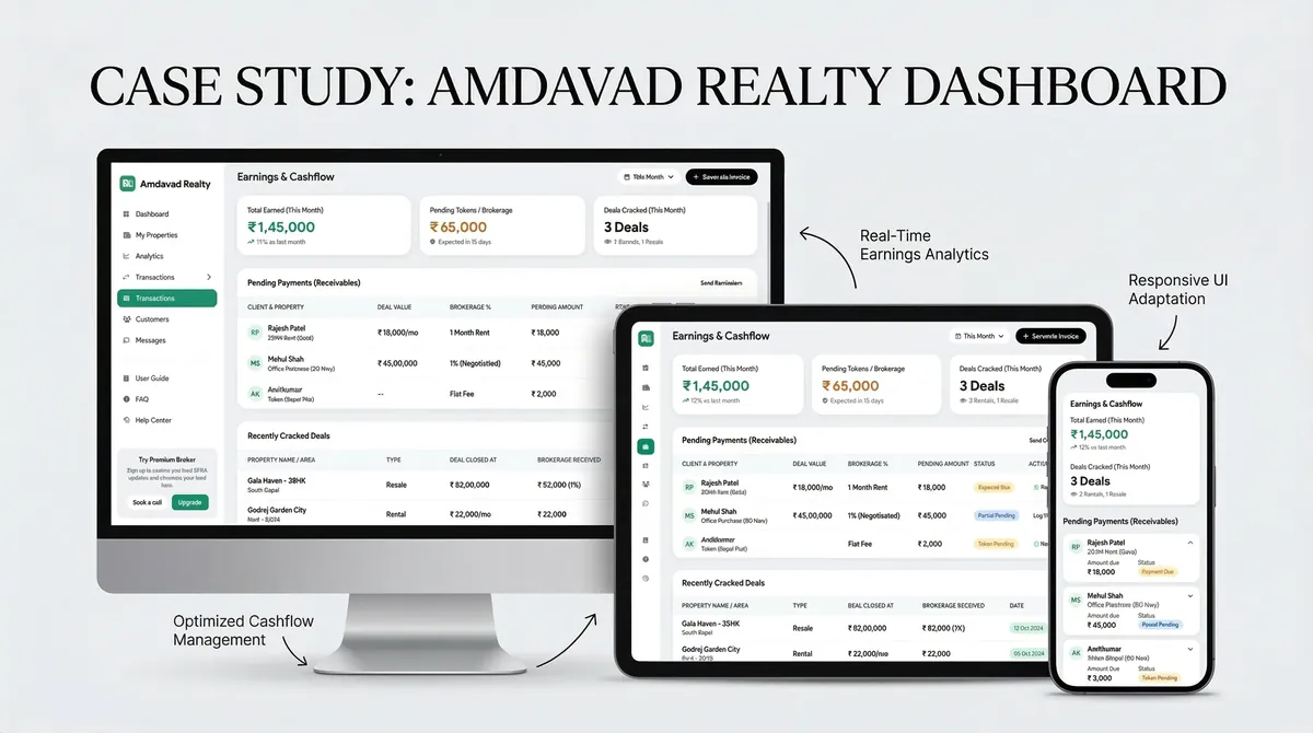 Amdavad Realty, a property analytics dashboard, a further screen