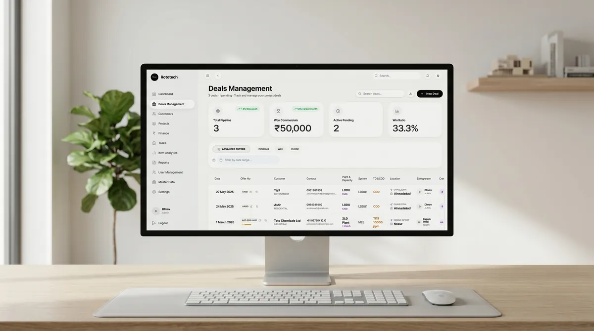 ROTO Tech enterprise software