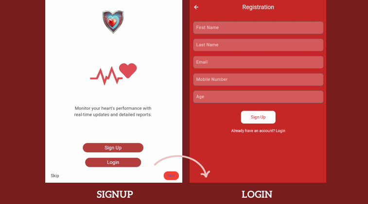 CardioShield Display 4