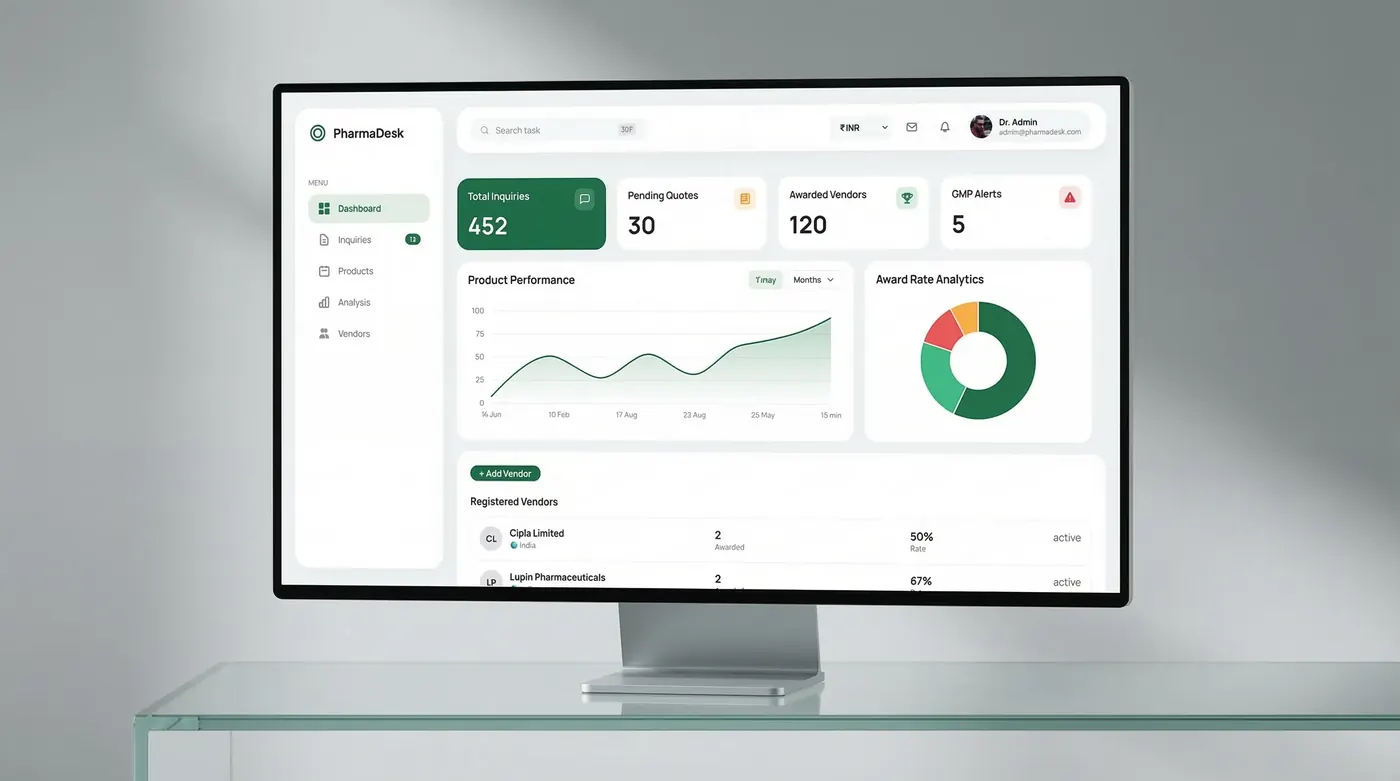 Doctor Dashboard